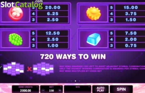 EURO 810 Daily freeroll slot tournament at Treasure Island Jackpots Casino (Sloto Cash Mirror)