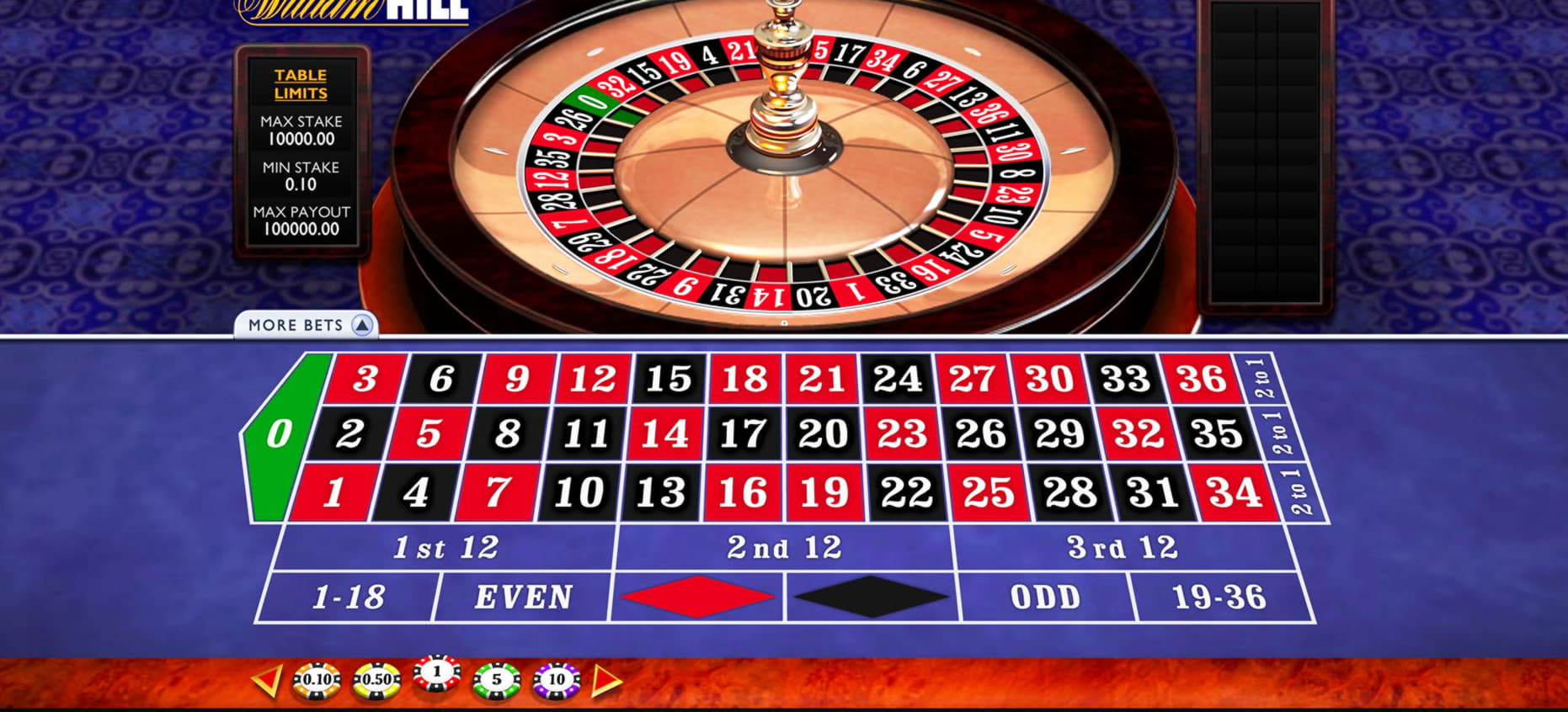970% Deposit Match Bonus at Leo Dubai Casino