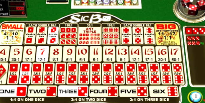 $4920 No Deposit at Royal Vegas Casino