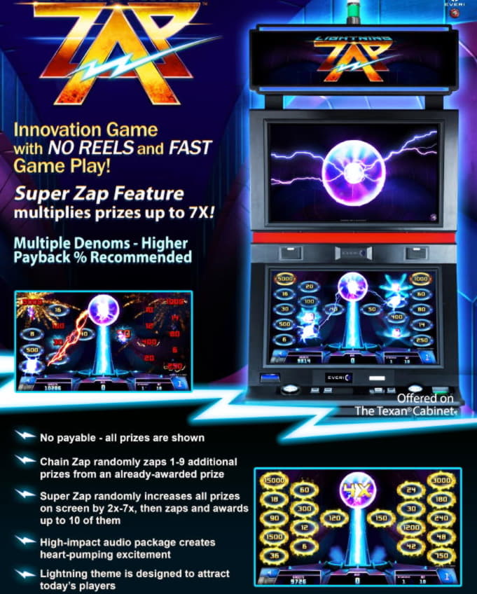$620 Free Casino Tournament at Treasure Island Jackpots Casino (Australia Casino Mirror)