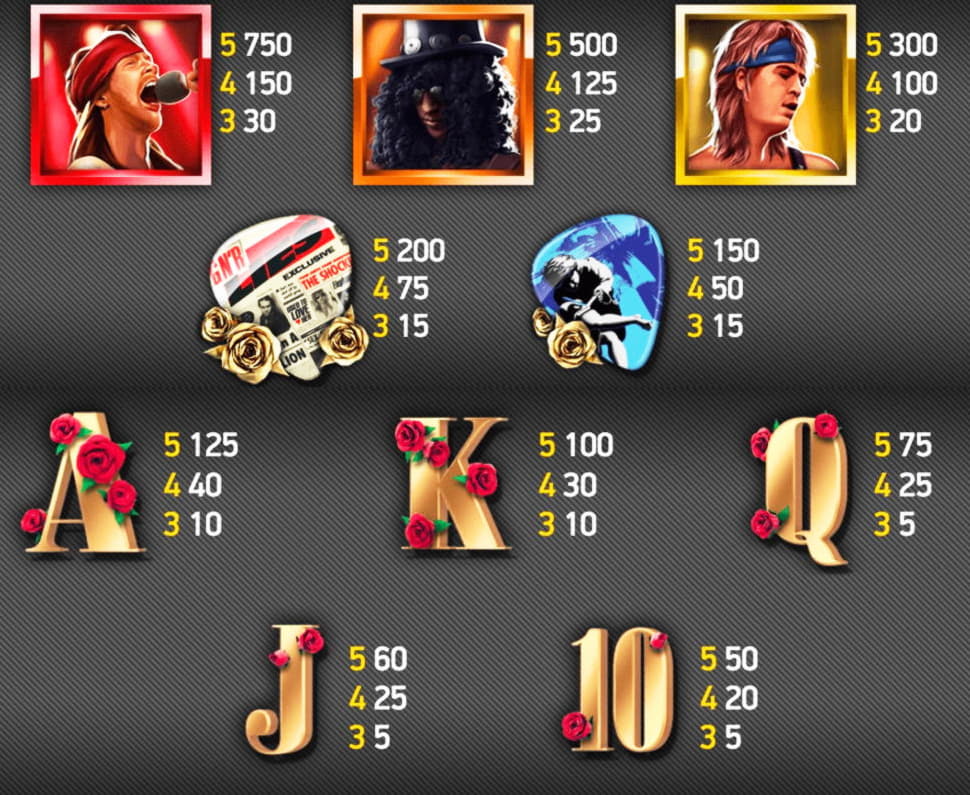 $3225 no deposit bonus casino at Yes Casino 