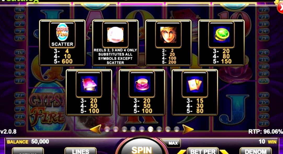€4625 no deposit casino bonus at Ruby Fortune Casino