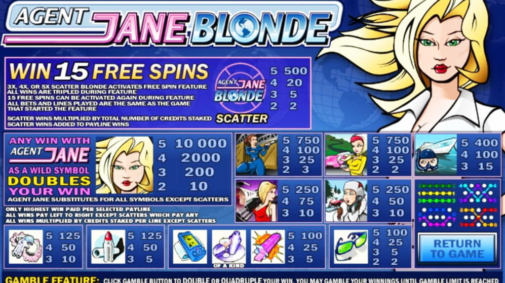 Eur 4985 No Deposit Bonus Code at Big Jackpots Casino 