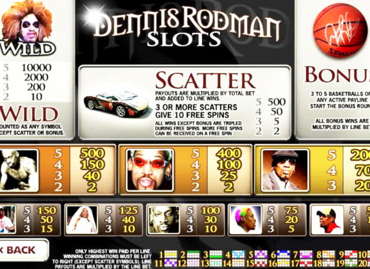 €730 NO DEPOSIT at Leo Dubai Casino