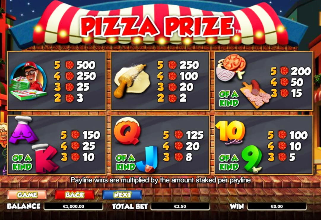 905% Signup casino bonus at Big Jackpots Casino 
