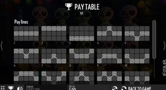 200% Best signup bonus casino at Volt Casino