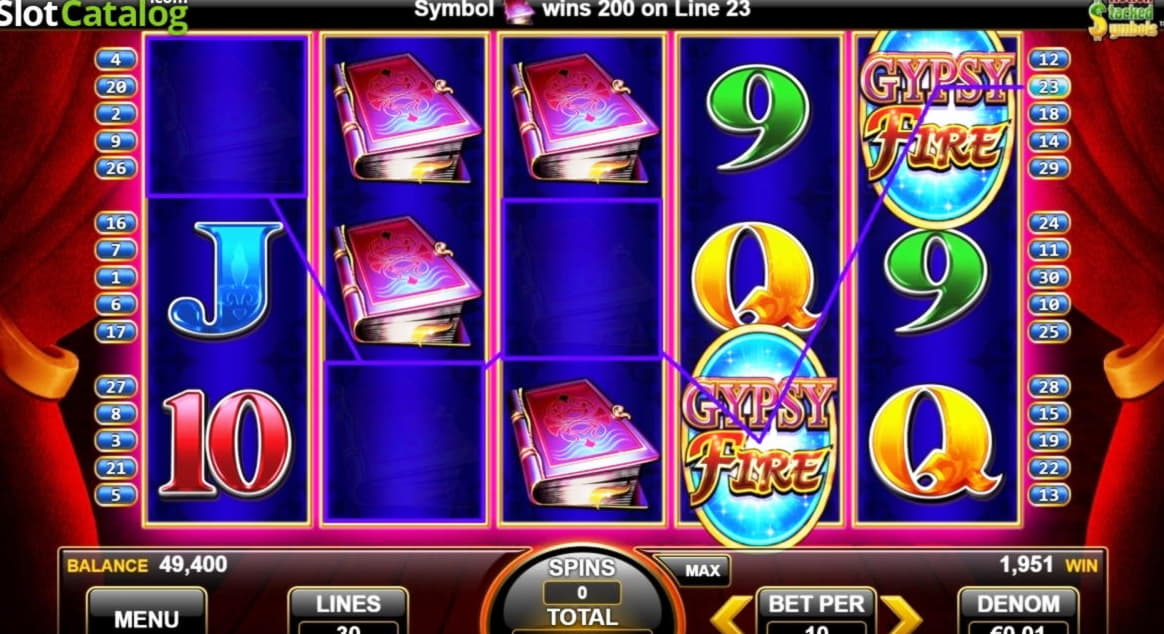 325% Signup Casino Bonus at Jelly Bean Casino