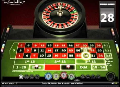 Eur 1885 No deposit bonus at Betway Casino