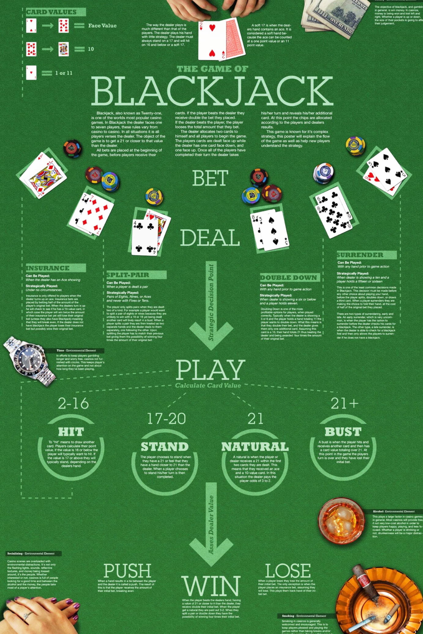 90 Free Spins Casino at Jelly Bean Casino