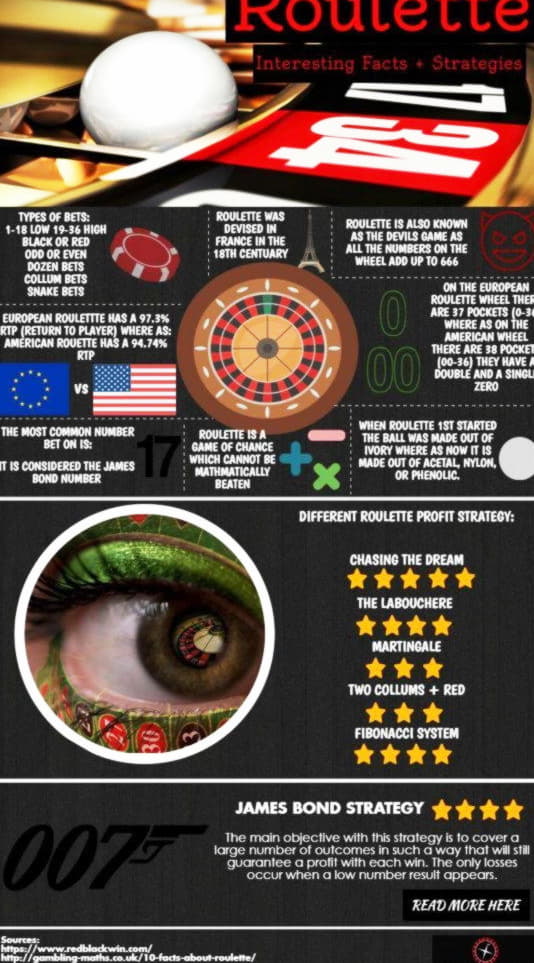 EURO 75 Mobile freeroll slot tournament at Lucky Nugget Casino