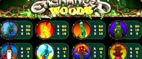 175 FREE Spins at Emu Casino