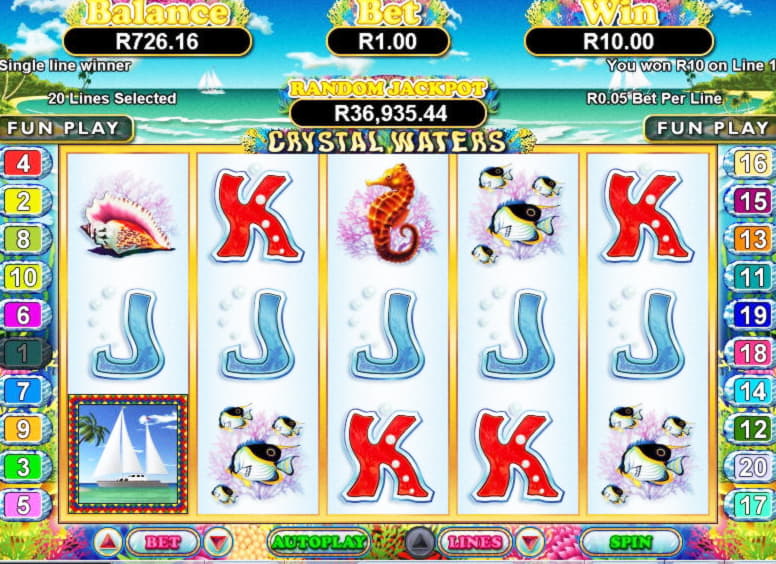 825% Signup Casino Bonus at All Slots Casino