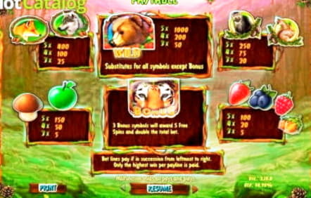380% Deposit match bonus at Lucky Nugget Casino