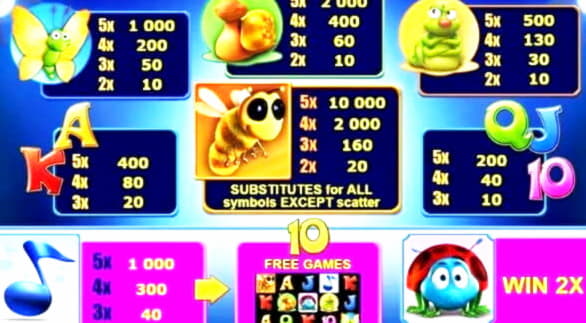 €3200 No deposit bonus code at Yes Casino 