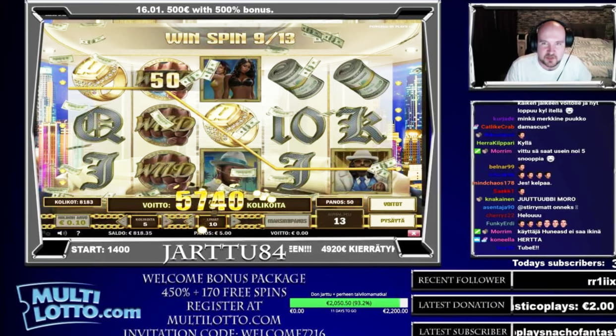 Eur 935 NO DEPOSIT BONUS CODE at Casino Las Vegas