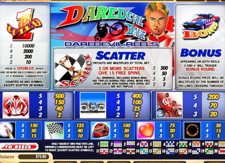230% Best signup bonus casino at Jelly Bean Casino
