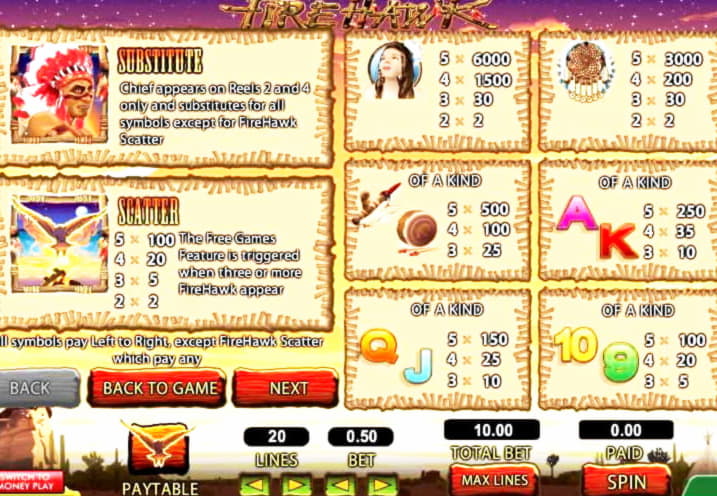 €880 Casino Tournament at Casino Las Vegas