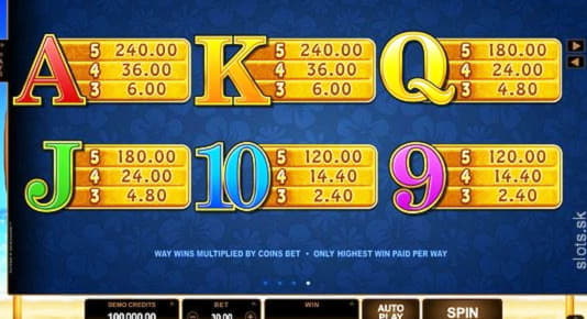 470% Best signup bonus casino at Casino-X