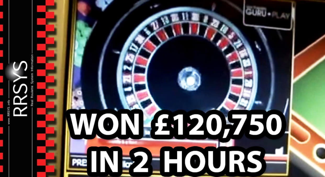 £2250 no deposit bonus at All Slots Casino