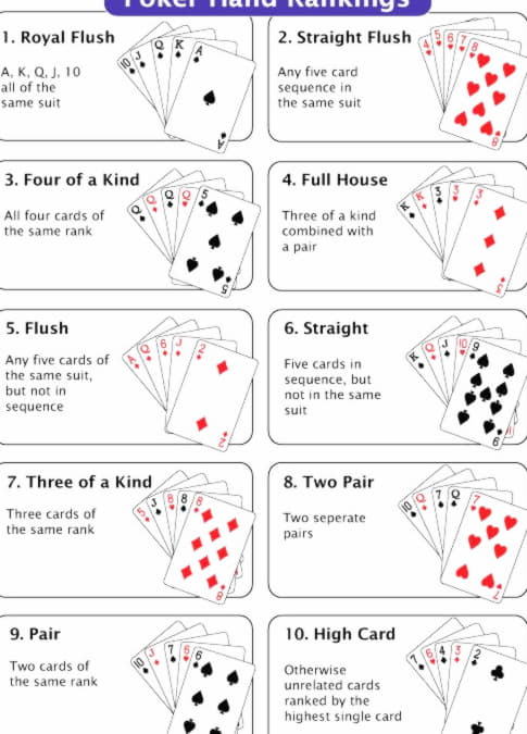 £745 Tournament at Yes Casino 