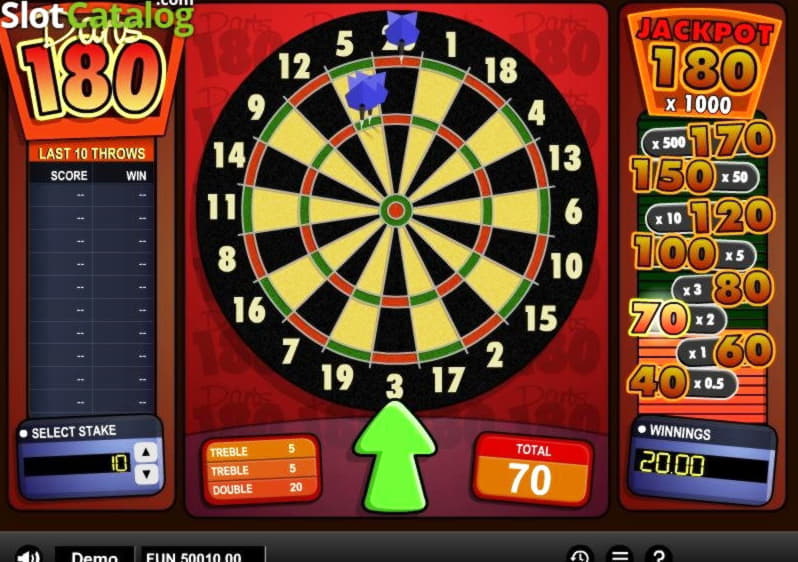 EUR 605 Free Chip Casino at Emu Casino