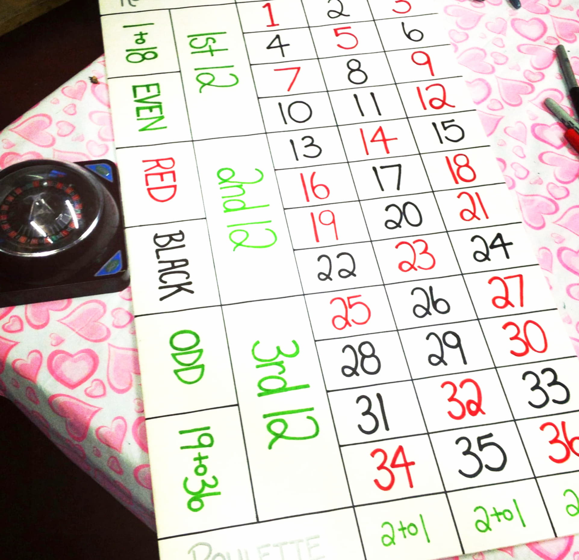 €430 Tournament at Casino com