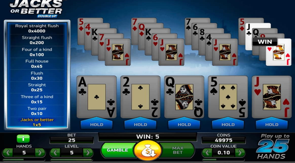 EURO 3630 NO DEPOSIT BONUS CODE at All Slots Casino
