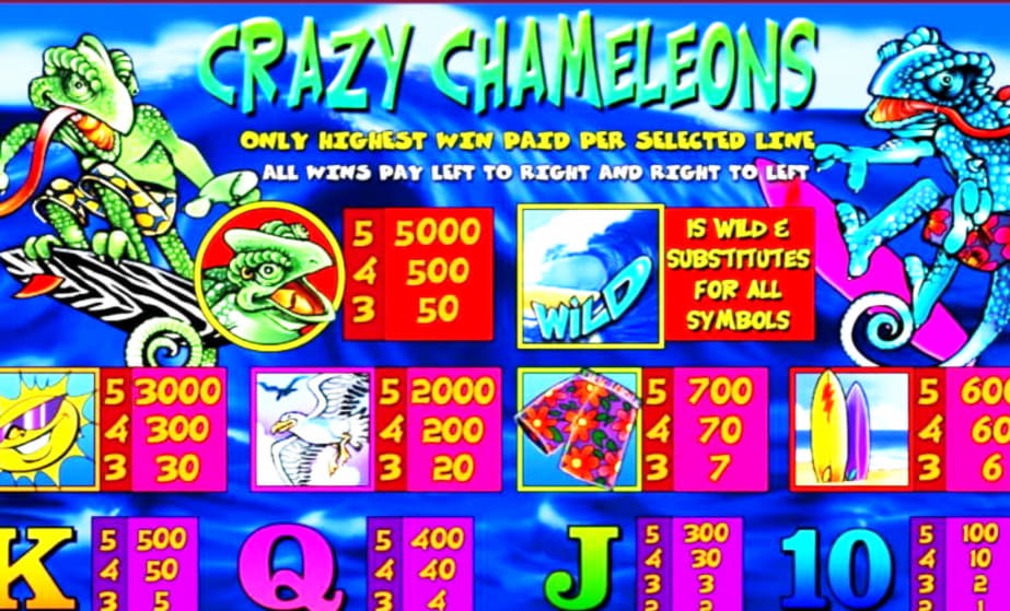 EURO 520 free chip casino at Emu Casino