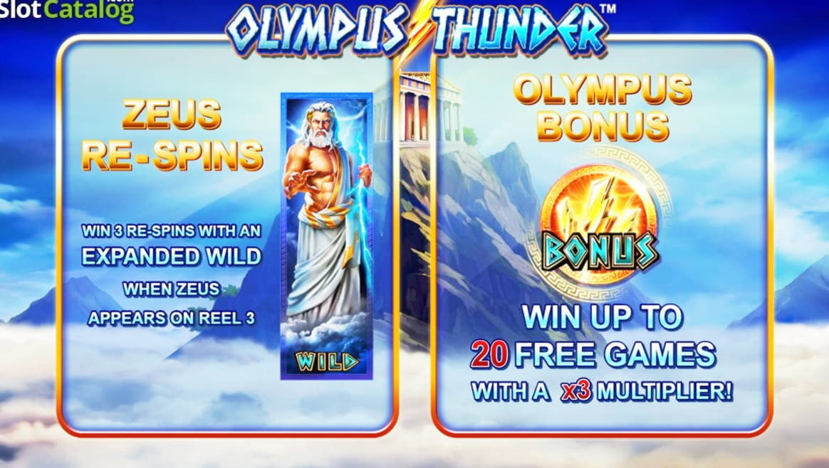 ﻿$400 Casino Chip at All Slots Casino