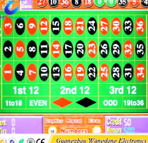 125% Match bonus casino at Ruby Fortune Casino