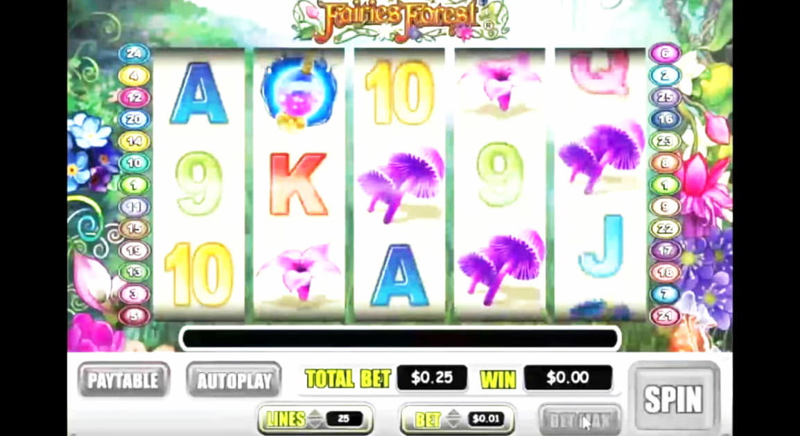 EURO 3900 NO DEPOSIT BONUS CODE at All Slots Casino