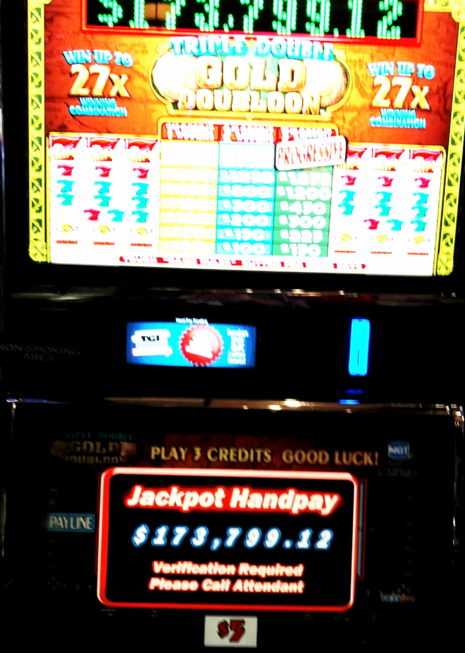 $640 Daily freeroll slot tournament at Treasure Island Jackpots Casino (Australia Casino Mirror)