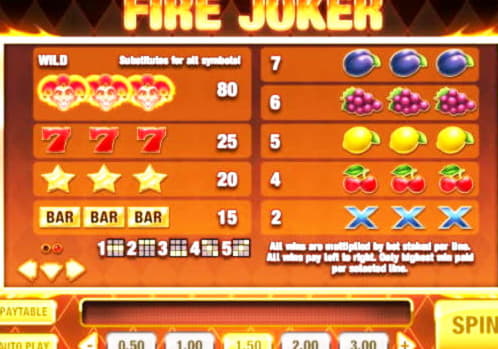 €100 No deposit bonus casino at Wild Blaster Casino