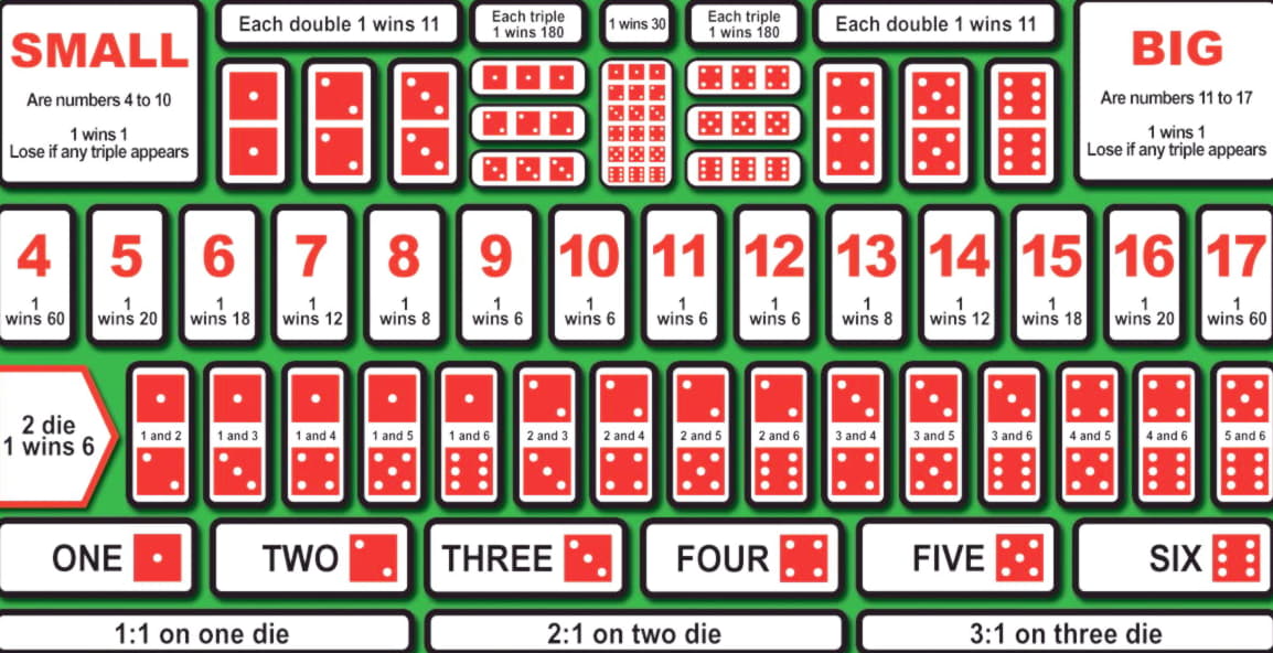 430% Best signup bonus casino at Big Jackpots Casino 