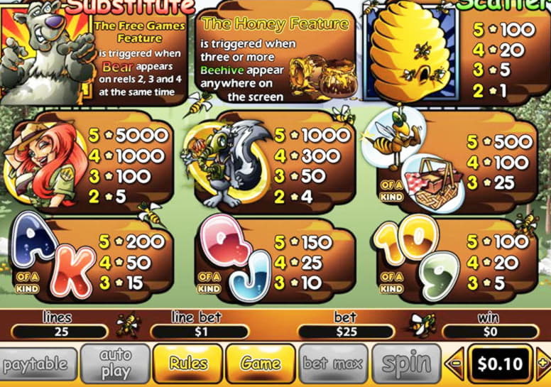 595% Casino match bonus at bWin Casino