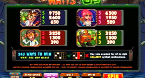 EUR 2970 No Deposit Bonus at 777 Casino