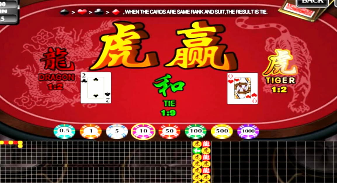 Eur 335 Free Chip Casino at Emu Casino