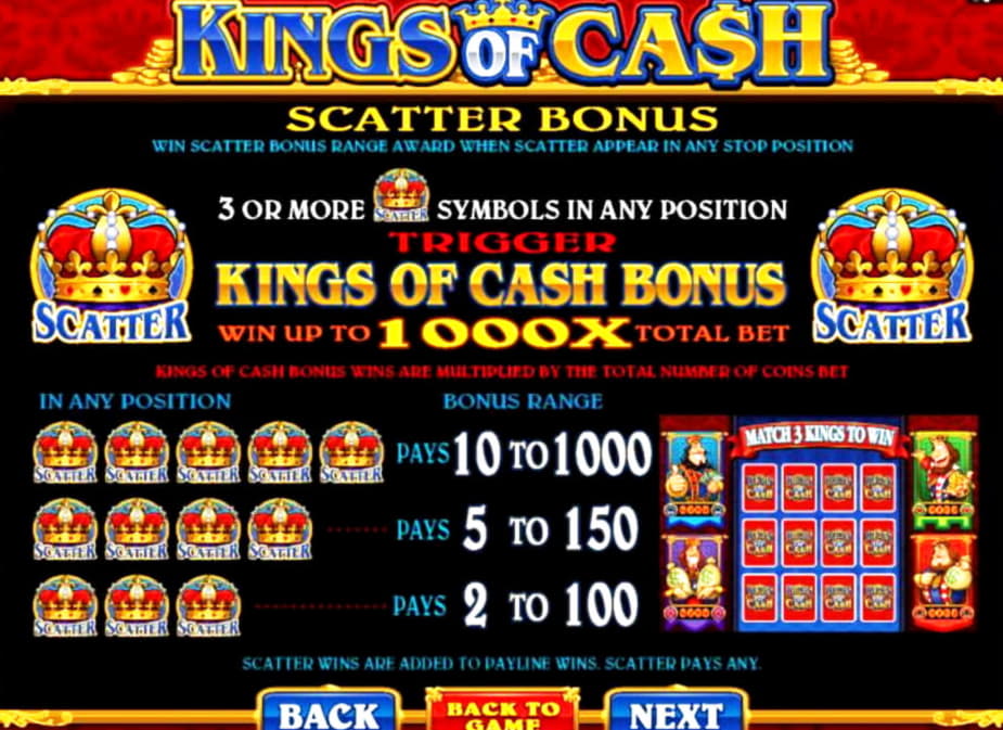 215% casino match bonus at Berlin Casino 