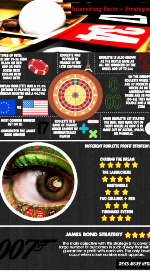 €3725 No Deposit Bonus Code at 777 Casino