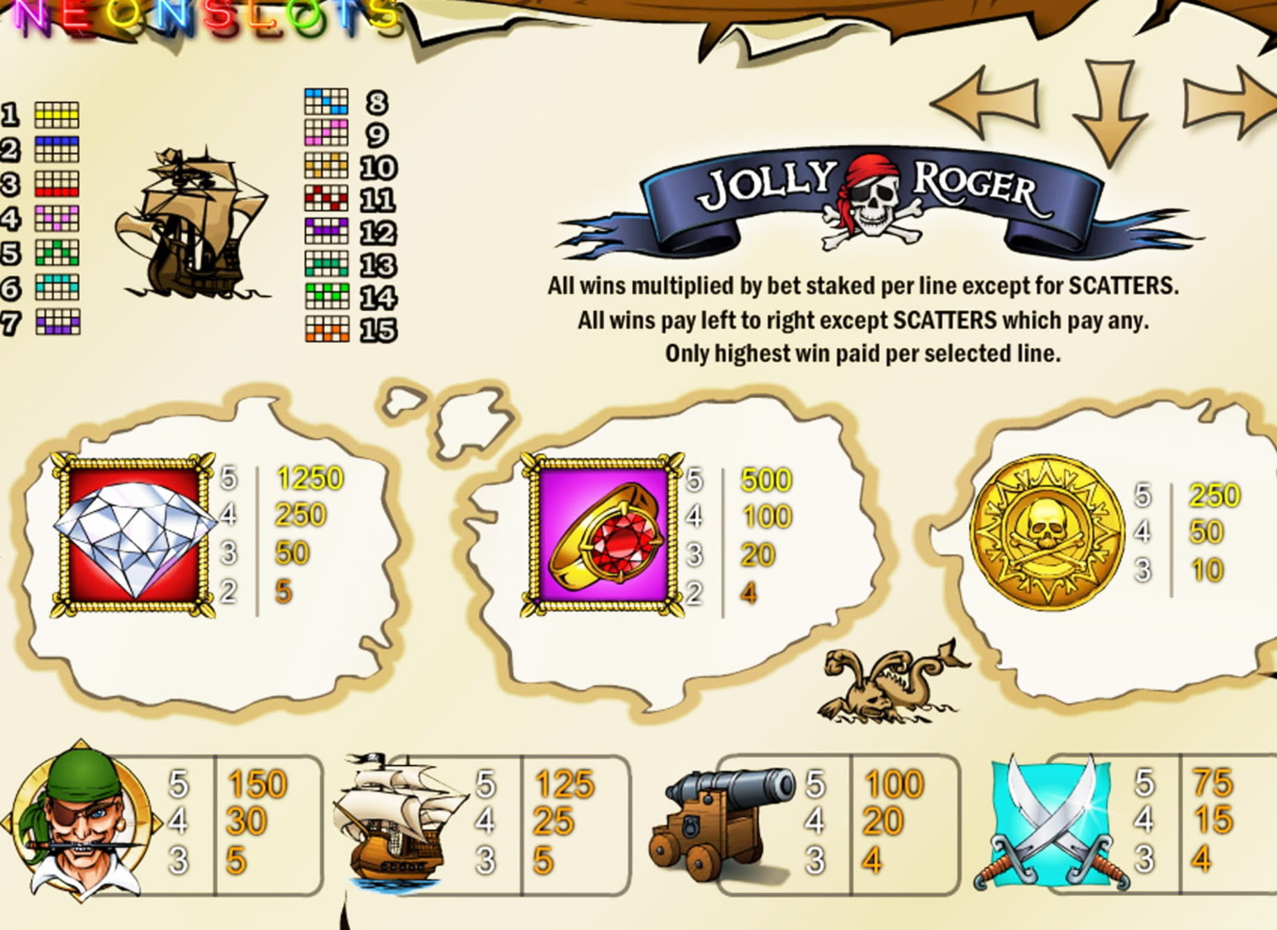 450% Signup Casino Bonus at Jackpot City Casino