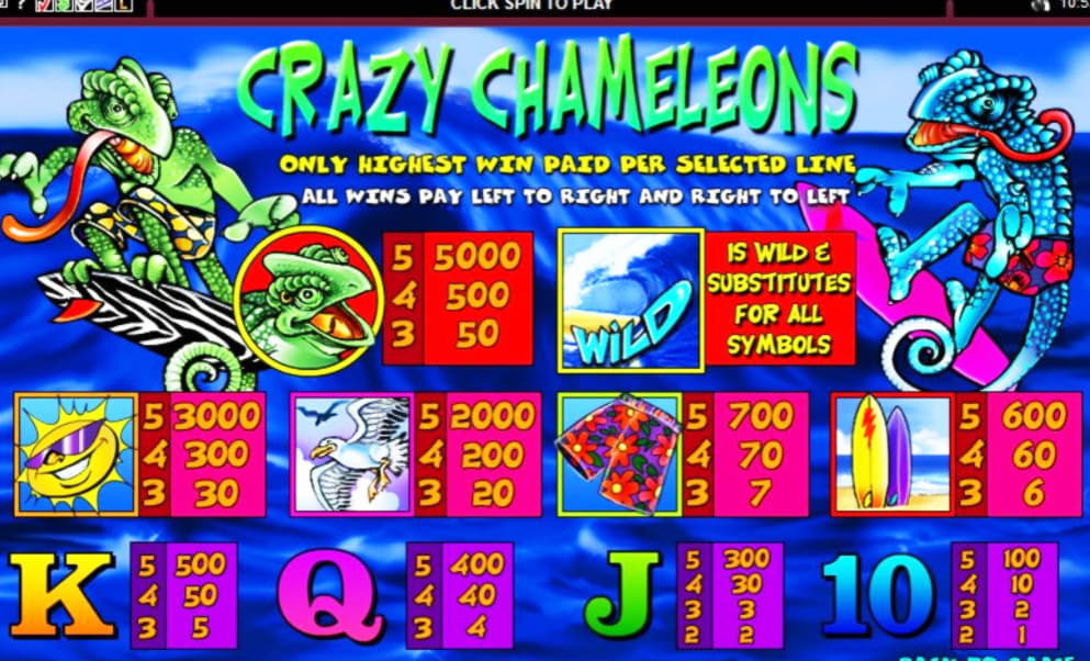 EURO 610 Casino Tournament at Volt Casino