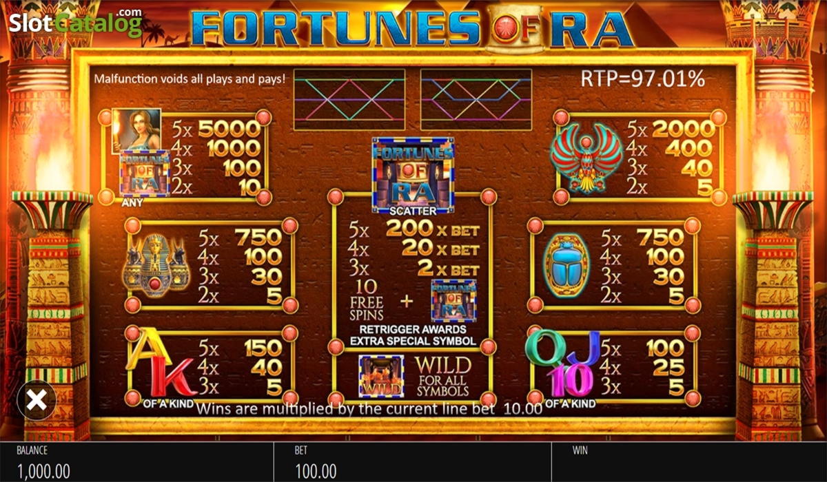 $320 Free Casino Chip at All Slots Casino