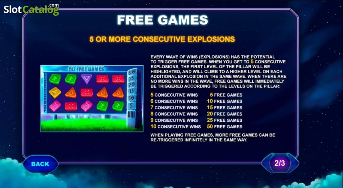 £88 Free Casino Tournament at 777 Casino