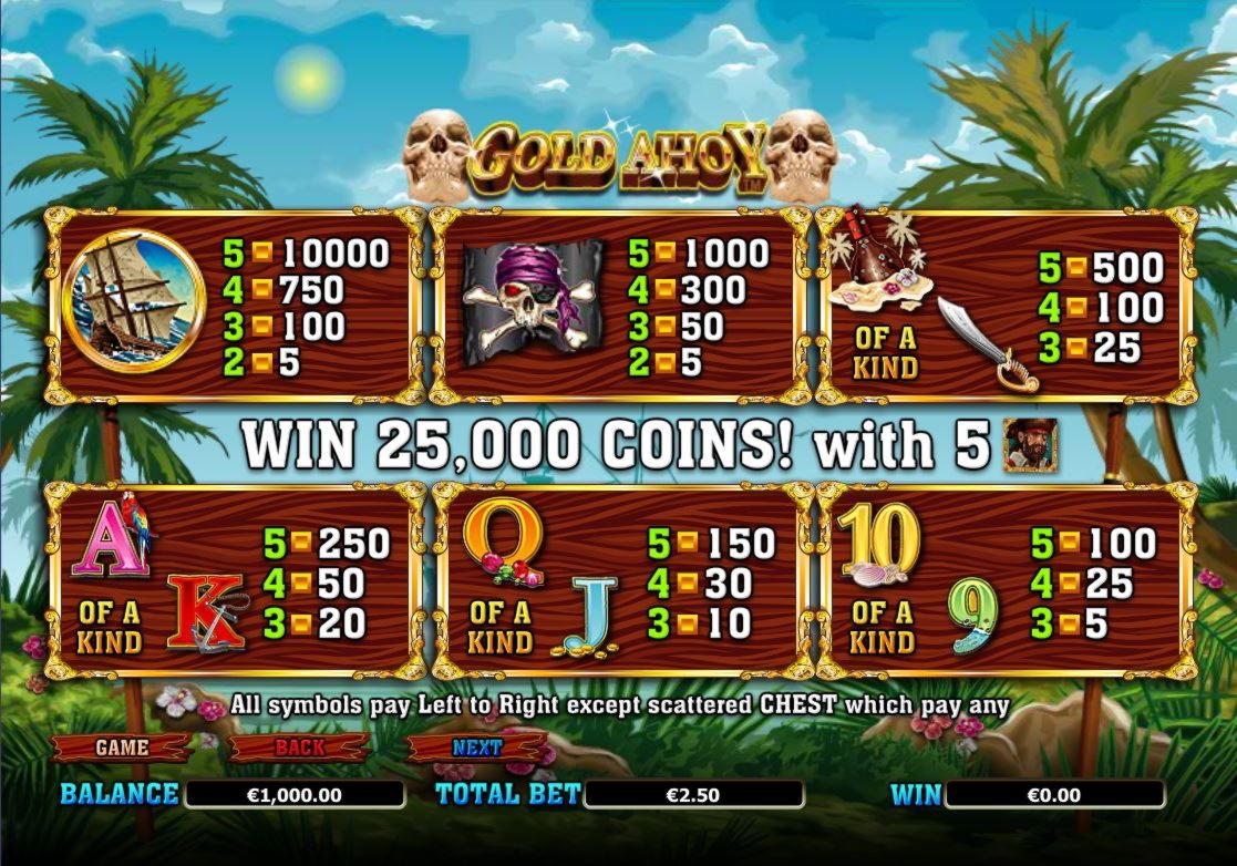 €2155 NO DEPOSIT BONUS CODE at Big Jackpots Casino 