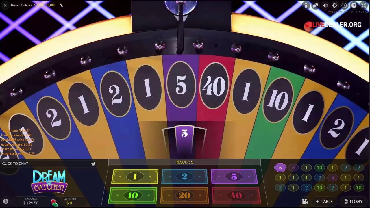 €360 Tournament at Volt Casino