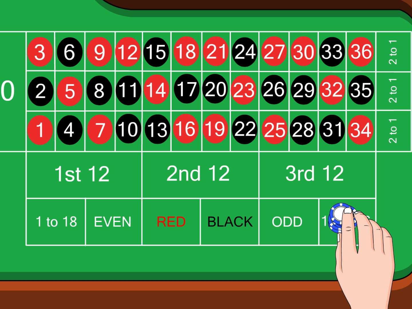 $475 No Deposit Casino Bonus at Betway Casino