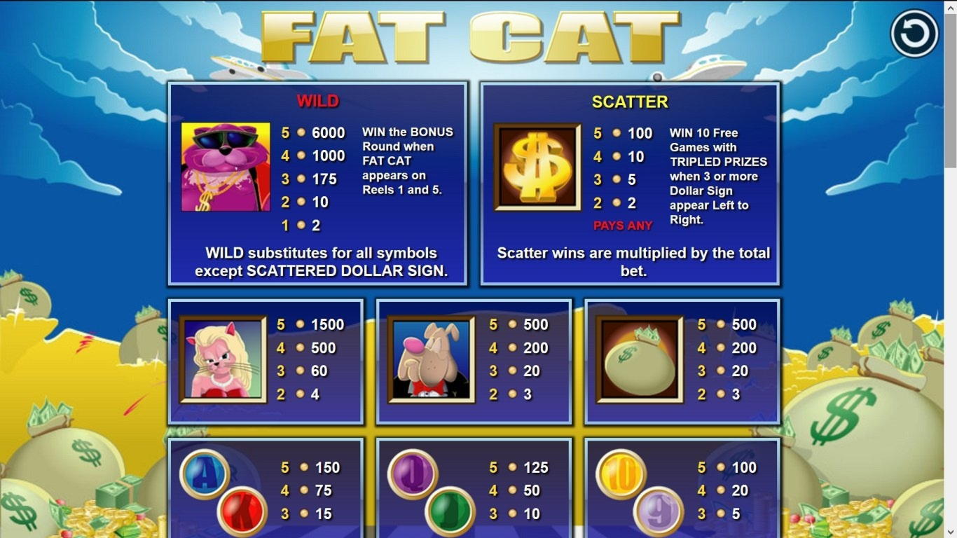 30 Free casino spins at Jelly Bean Casino