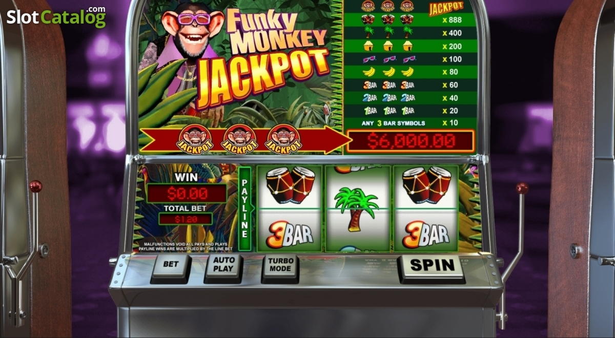 $2005 no deposit bonus at Emu Casino