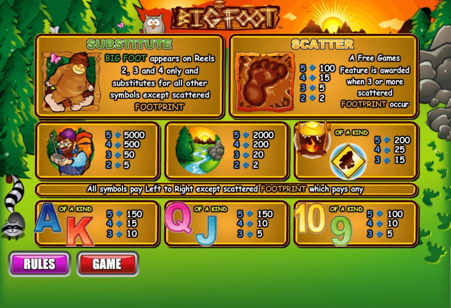$990 Free Casino Tournament at Dunder Casino