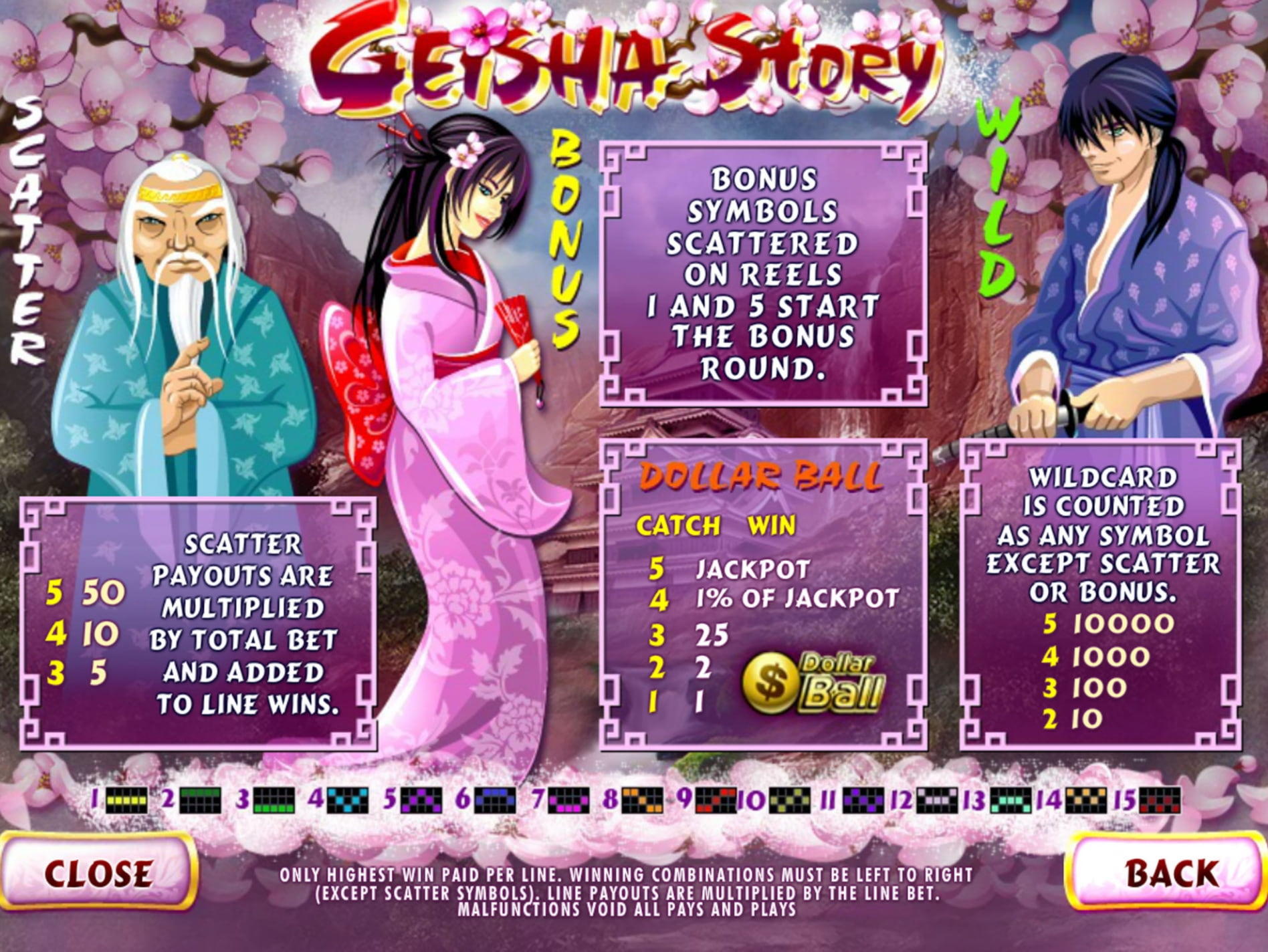 295 Loyalty Free Spins! at All Slots Casino